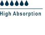 High Absorption